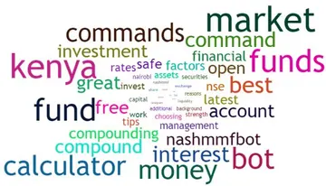 Free Bot: Compound Interest Calculator for 5 Asset Classes