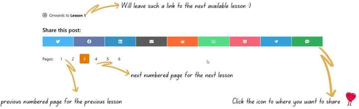 Personal Finance Kenya - How to navigate the lessons