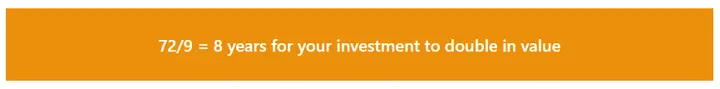 8 years for your investment to double in value at a rate of 9%