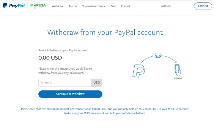 PayPal MPESA withdrawal The PayPal MPESA withdraw option available after your link your PayPal account to M-PESA. Normal transaction fee will apply for your MPESA accounts. Now you can continue to withdraw.